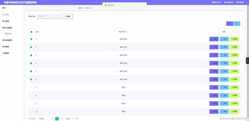 SpringBoot安順屯堡特色文化產品銷售網站設計與實現